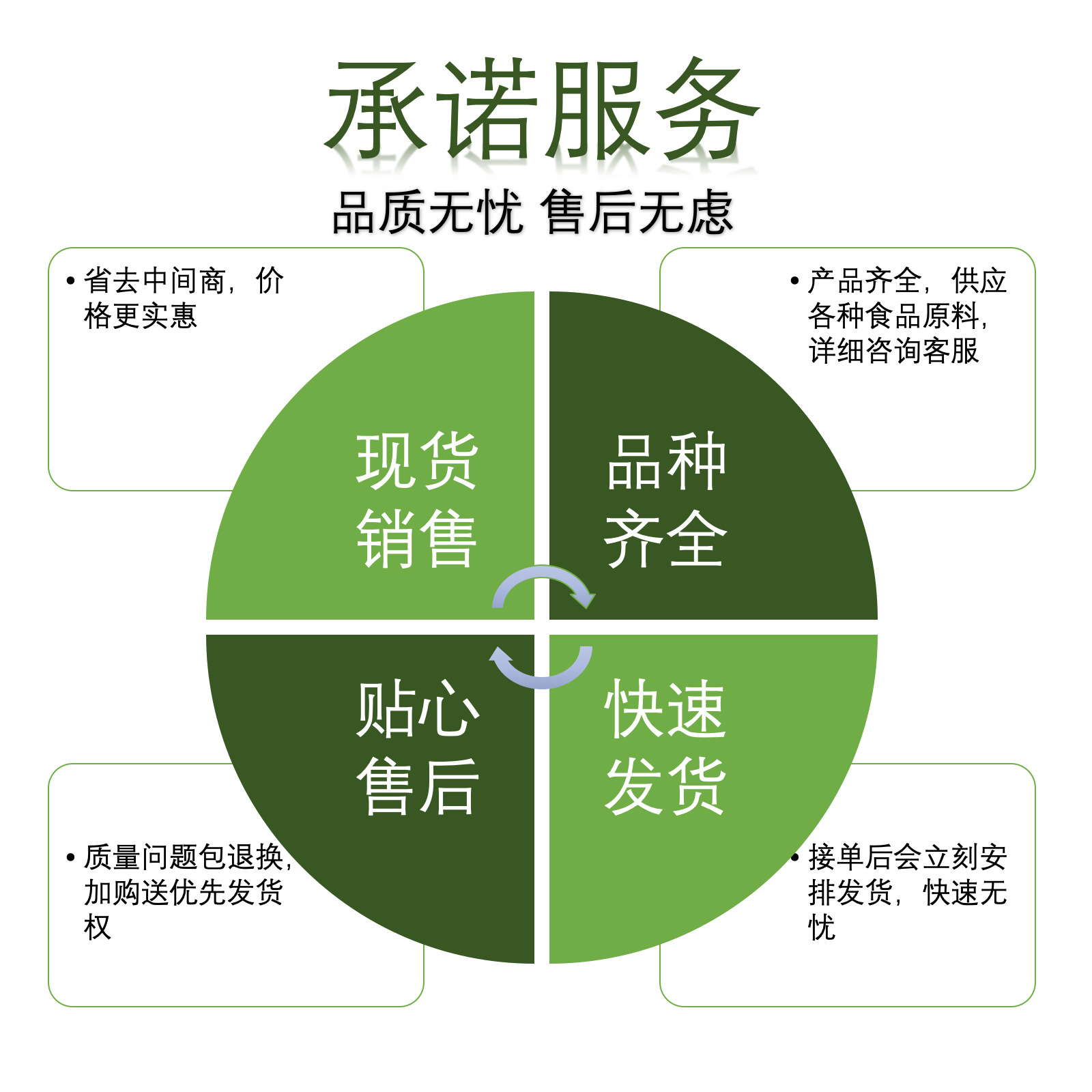 凯度洗碗机400售后维修网点查询