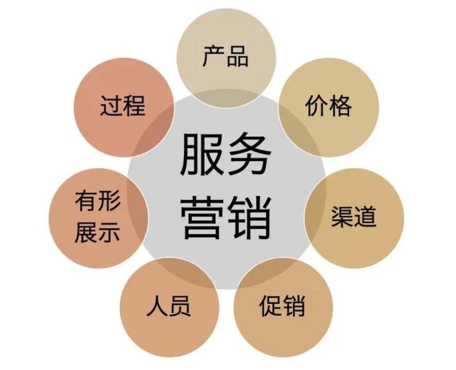 力巨人集成灶400服务热线电话